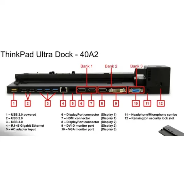 Lenovo Ultra Dock Docking докинг станция 40A2 USB 3.0 HDMI - Image 2