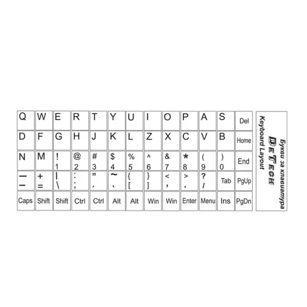 Стикери / лепенки / букви за клавиатура, 65 символа, бял, латиница
